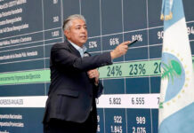 Resignar poco hoy, para ganar mucho más mañana
