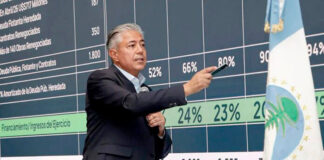 Resignar poco hoy, para ganar mucho más mañana